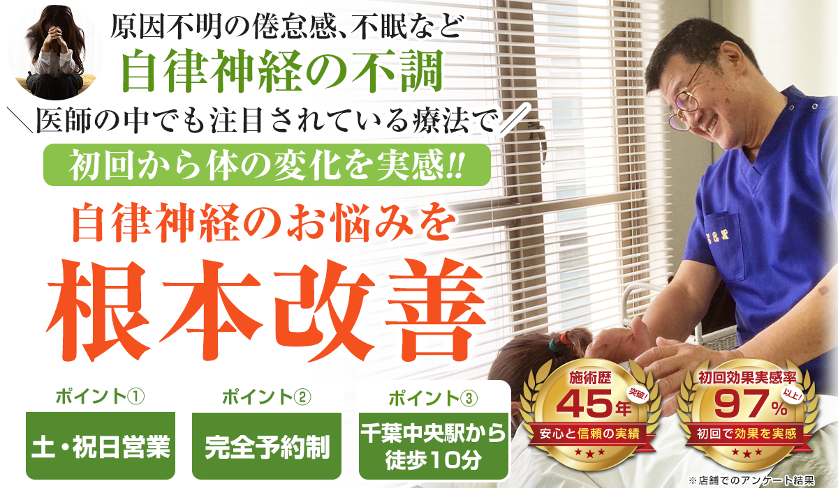 自律神経失調症SP版head画像