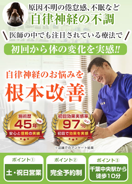 自律神経失調症SP版head画像